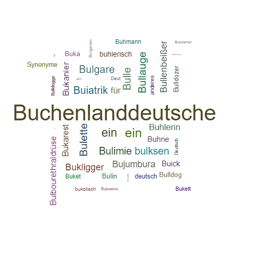 Ein anderes Wort für Bukowinadeutsche - Synonym Bukowinadeutsche