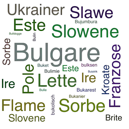 Ein anderes Wort für Bulgare - Synonym Bulgare