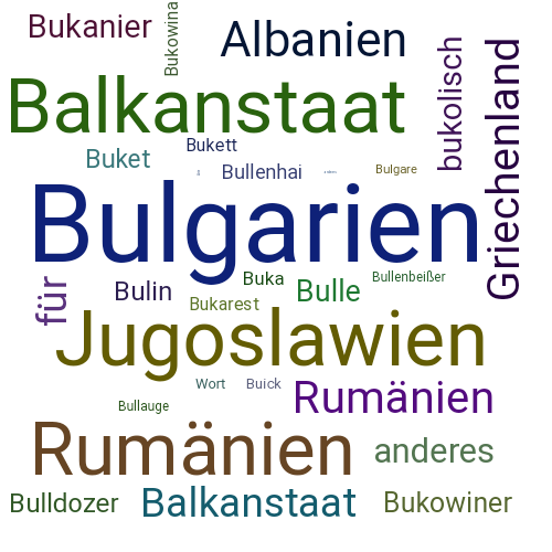 Ein anderes Wort für Bulgarien - Synonym Bulgarien
