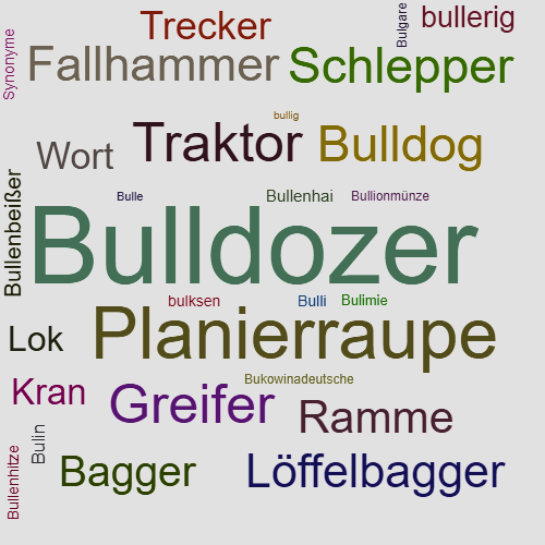 Ein anderes Wort für Bulldozer - Synonym Bulldozer