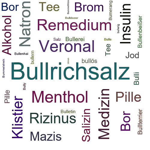 Ein anderes Wort für Bullrichsalz - Synonym Bullrichsalz