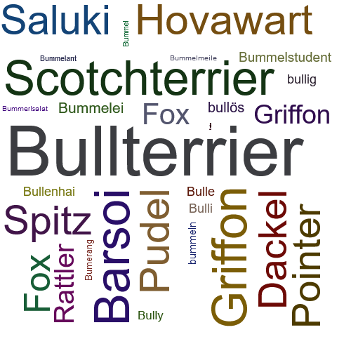 Ein anderes Wort für Bullterrier - Synonym Bullterrier