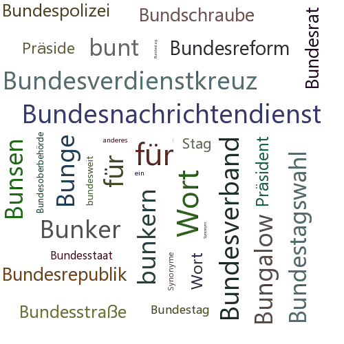 Ein anderes Wort für Bundestagspräsident - Synonym Bundestagspräsident