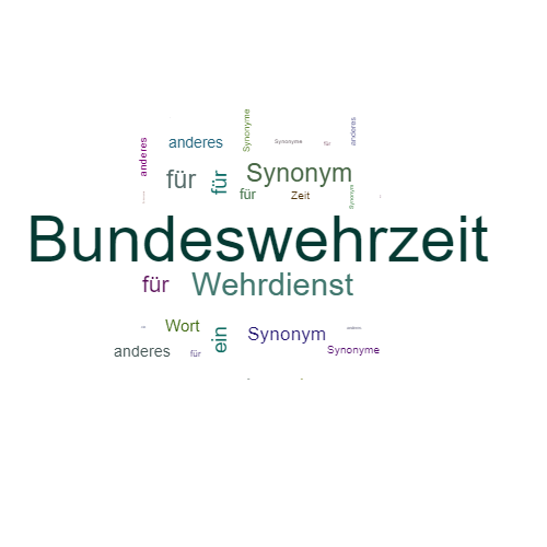 Ein anderes Wort für Bundeswehrzeit - Synonym Bundeswehrzeit