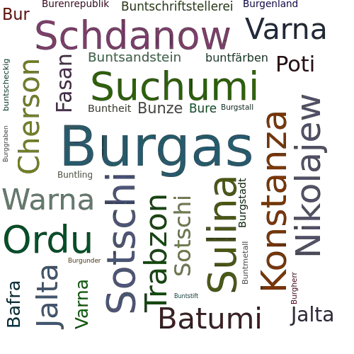 Ein anderes Wort für Burgas - Synonym Burgas