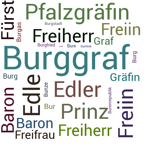 Ein anderes Wort für Burggraf - Synonym Burggraf
