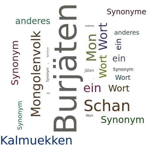 Ein anderes Wort für Burjäten - Synonym Burjäten