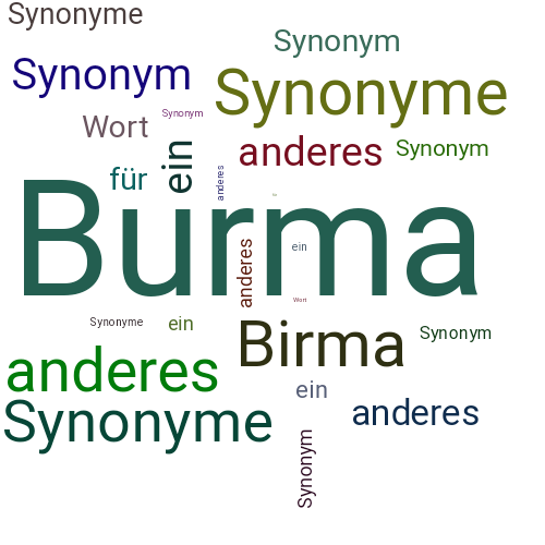 Ein anderes Wort für Burma - Synonym Burma