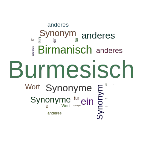 Ein anderes Wort für Burmesisch - Synonym Burmesisch