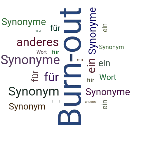 Ein anderes Wort für Burn-out - Synonym Burn-out