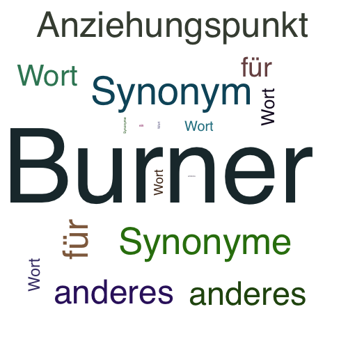 Ein anderes Wort für Burner - Synonym Burner