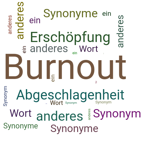 Ein anderes Wort für Burnout - Synonym Burnout