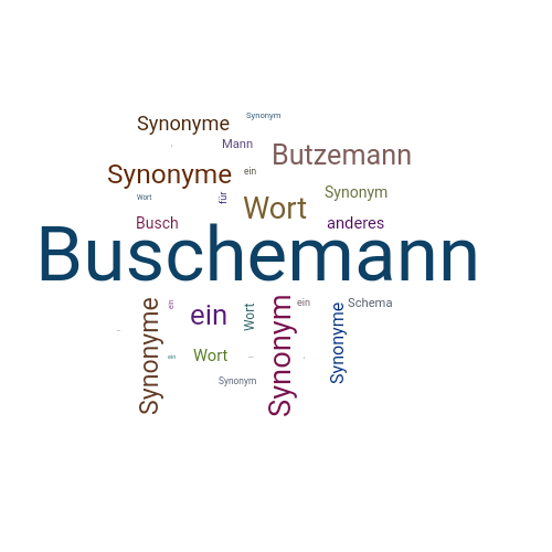 Ein anderes Wort für Buschemann - Synonym Buschemann