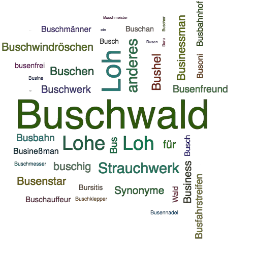 Ein anderes Wort für Buschwald - Synonym Buschwald