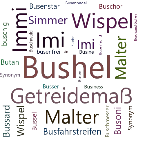 Ein anderes Wort für Bushel - Synonym Bushel