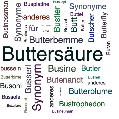Ein anderes Wort für Butansäure - Synonym Butansäure