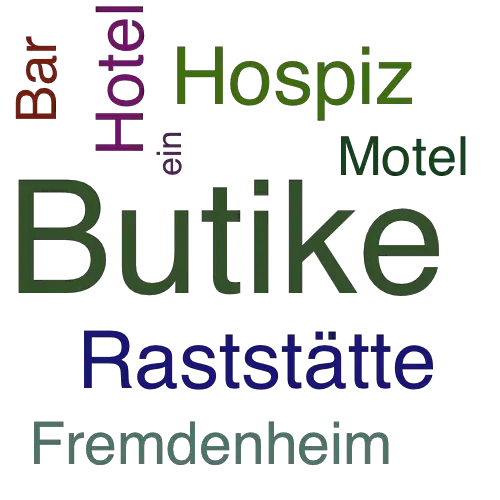 Ein anderes Wort für Butike - Synonym Butike