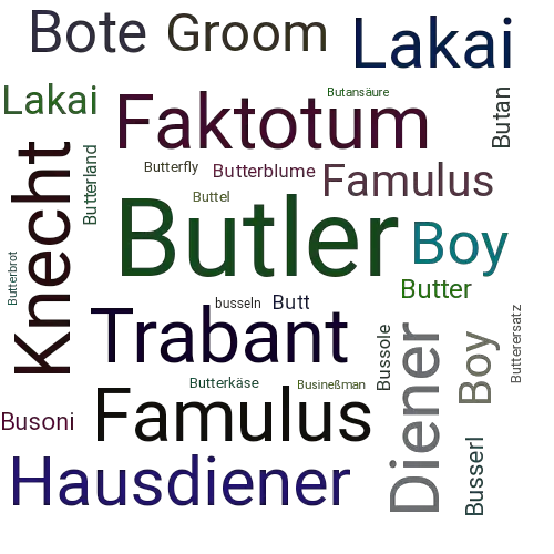 Ein anderes Wort für Butler - Synonym Butler