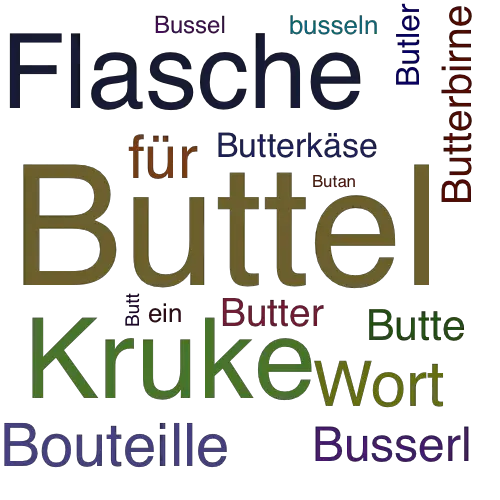 Ein anderes Wort für Buttel - Synonym Buttel