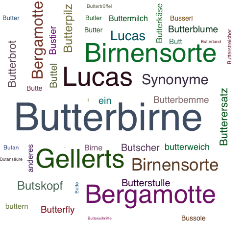 Ein anderes Wort für Butterbirne - Synonym Butterbirne