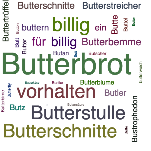 Ein anderes Wort für Butterbrot - Synonym Butterbrot