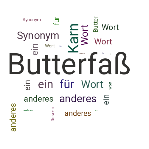 Ein anderes Wort für Butterfaß - Synonym Butterfaß