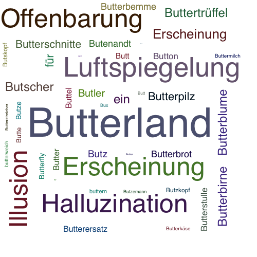 Ein anderes Wort für Butterland - Synonym Butterland