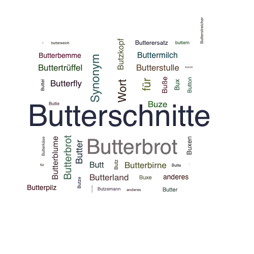 Ein anderes Wort für Butterschnitte - Synonym Butterschnitte