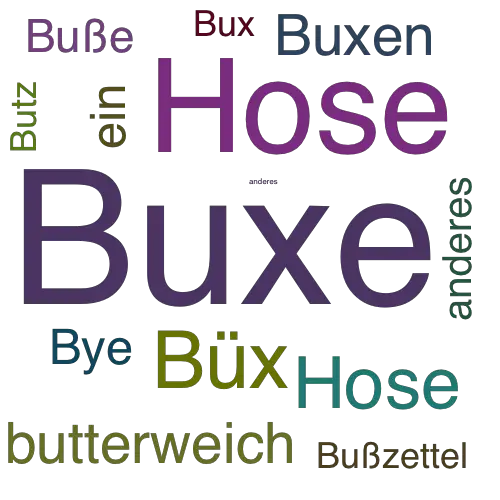 Ein anderes Wort für Buxe - Synonym Buxe