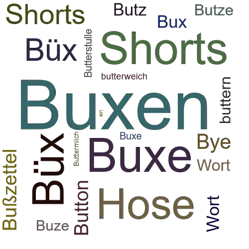 Ein anderes Wort für Buxen - Synonym Buxen