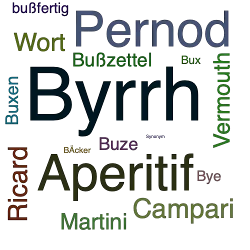 Ein anderes Wort für Byrrh - Synonym Byrrh
