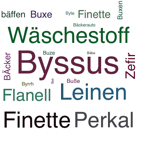 Ein anderes Wort für Byssus - Synonym Byssus
