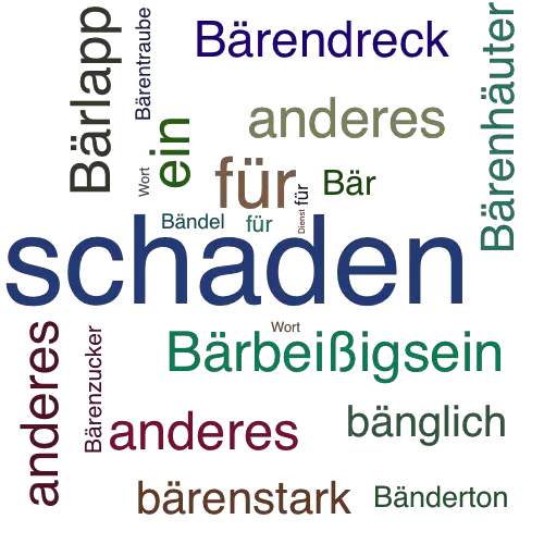 Ein anderes Wort für Bärendienst - Synonym Bärendienst