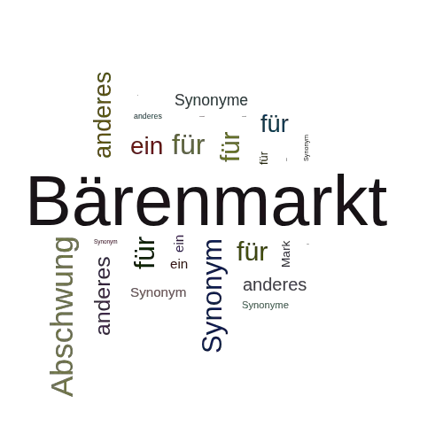 Ein anderes Wort für Bärenmarkt - Synonym Bärenmarkt