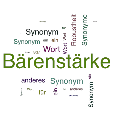 Ein anderes Wort für Bärenstärke - Synonym Bärenstärke