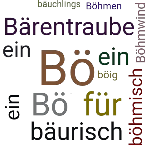 Ein anderes Wort für Böe - Synonym Böe