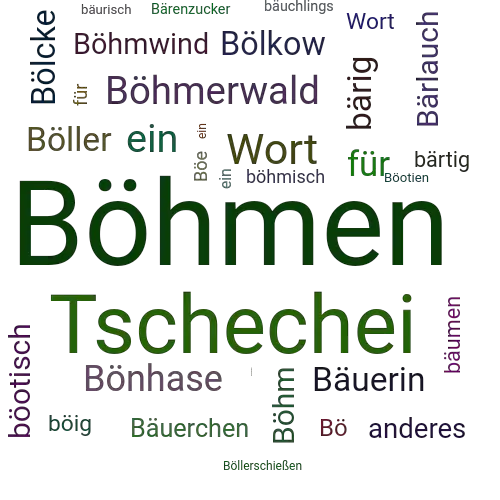 Ein anderes Wort für Böhmen - Synonym Böhmen