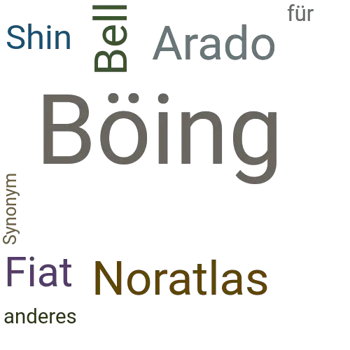 Ein anderes Wort für Böing - Synonym Böing