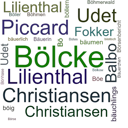 Ein anderes Wort für Bölcke - Synonym Bölcke