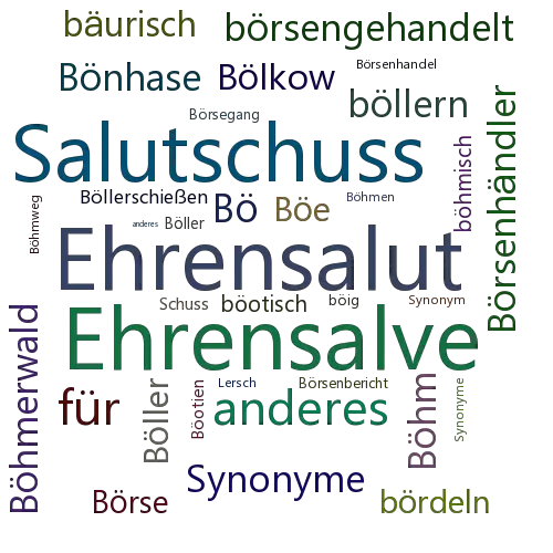 Ein anderes Wort für Böllerschuss - Synonym Böllerschuss