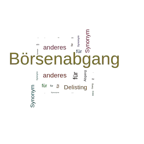 Ein anderes Wort für Börsenabgang - Synonym Börsenabgang