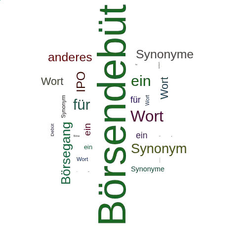 Ein anderes Wort für Börsendebüt - Synonym Börsendebüt