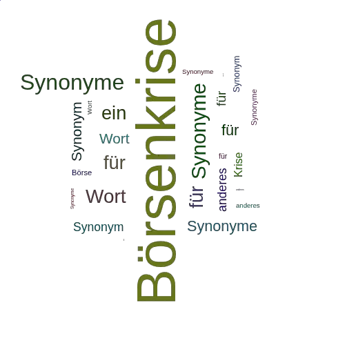 Ein anderes Wort für Börsenkrise - Synonym Börsenkrise