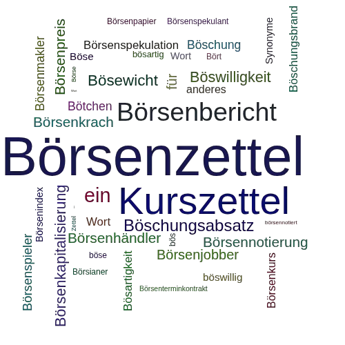 Ein anderes Wort für Börsenzettel - Synonym Börsenzettel