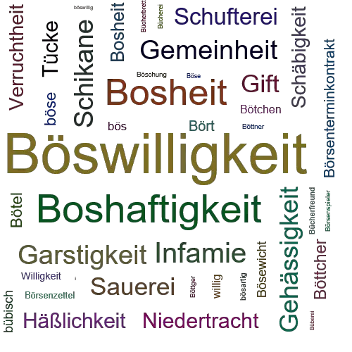 Ein anderes Wort für Böswilligkeit - Synonym Böswilligkeit