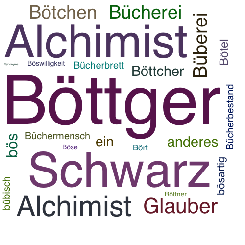 Ein anderes Wort für Böttger - Synonym Böttger