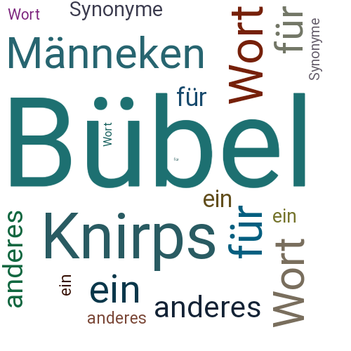 Ein anderes Wort für Bübel - Synonym Bübel