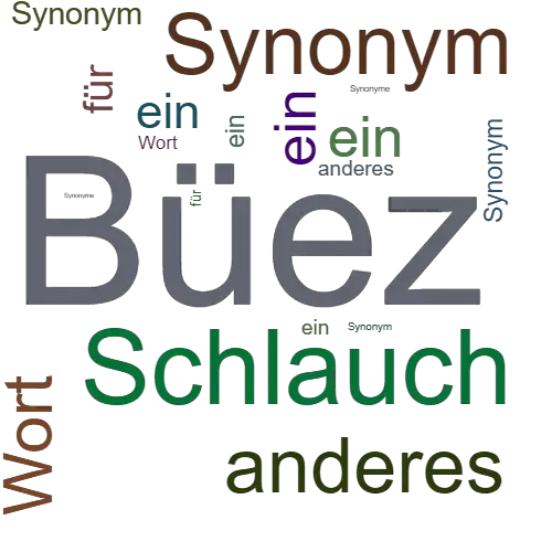 Ein anderes Wort für Büez - Synonym Büez