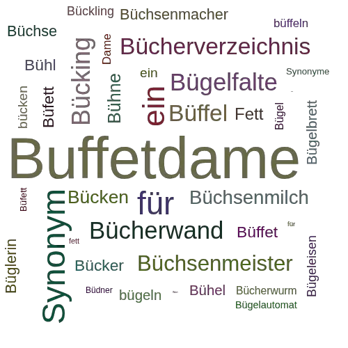 Ein anderes Wort für Büfettdame - Synonym Büfettdame