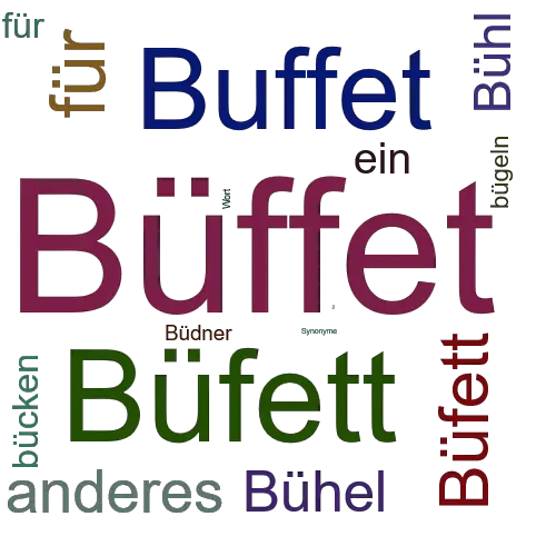 Ein anderes Wort für Büffet - Synonym Büffet